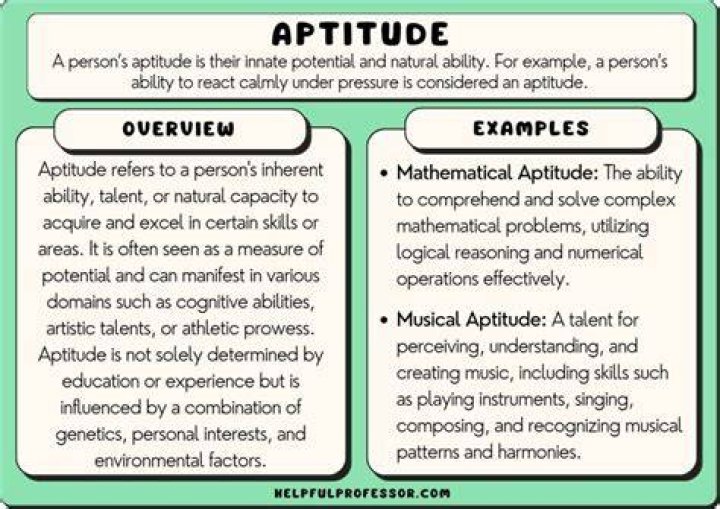 At does aptitude mean?