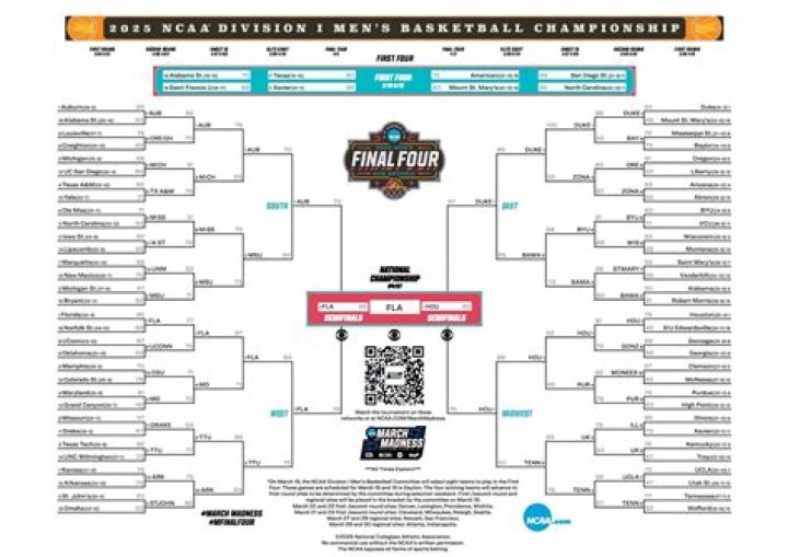Can kentucky make the ncaa tournament?