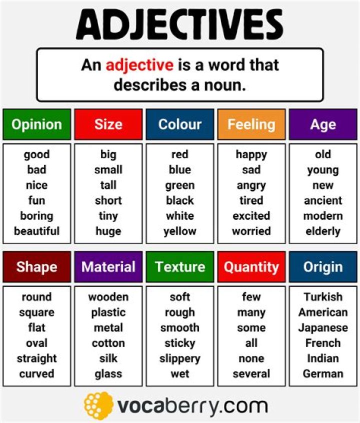 Can mortified be an adjective?