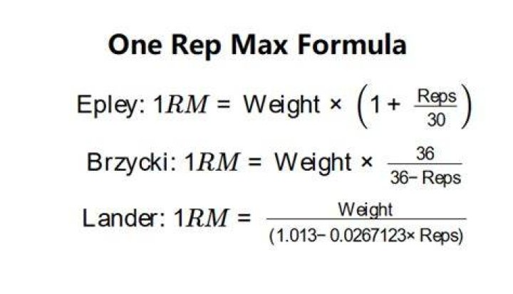 Formula for 1 rep max?