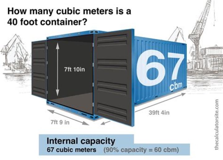 How many meters are in a step?