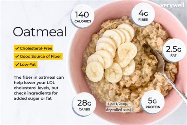 How oatmeal is good for you?