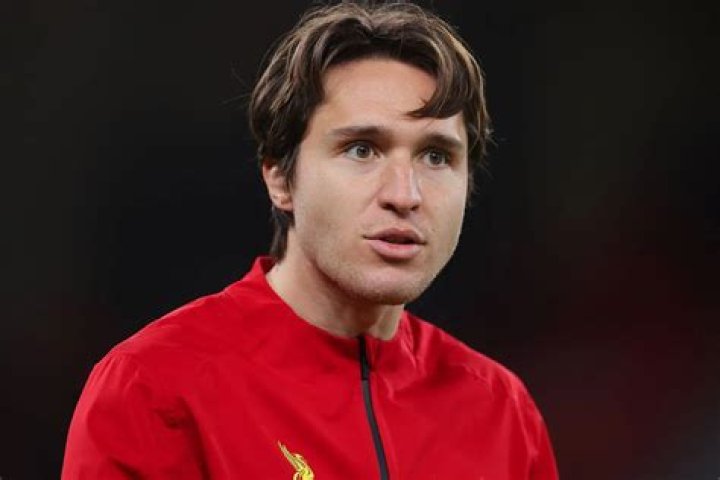 How old is federico chiesa?