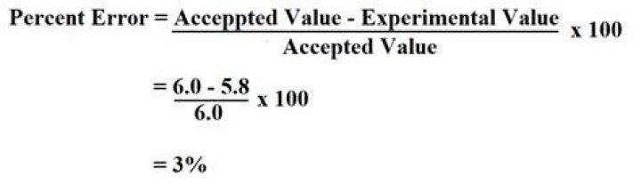 How to calculate percent accuracy?