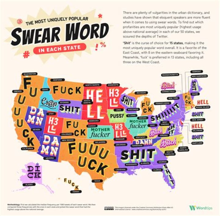 Is there such a word as accouterments?