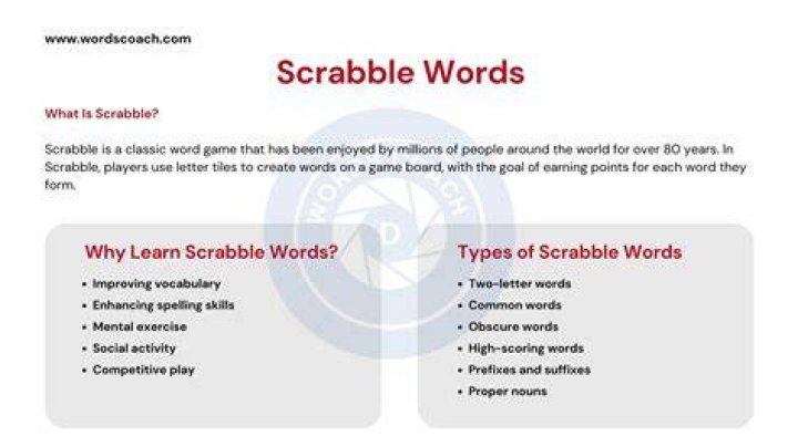 Is weared a scrabble word?