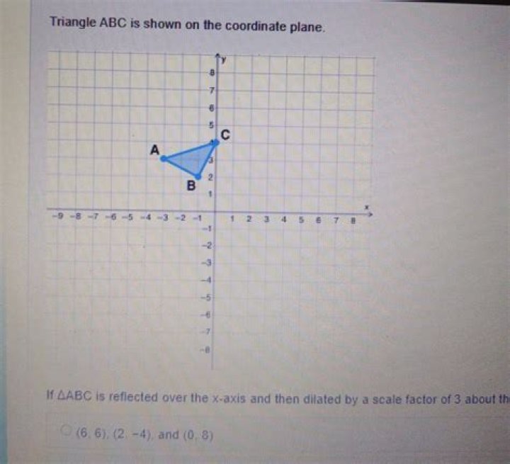 What does a triangle icon with two arrows mean?