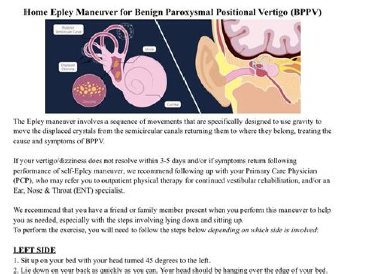 What is bppv patient handout?