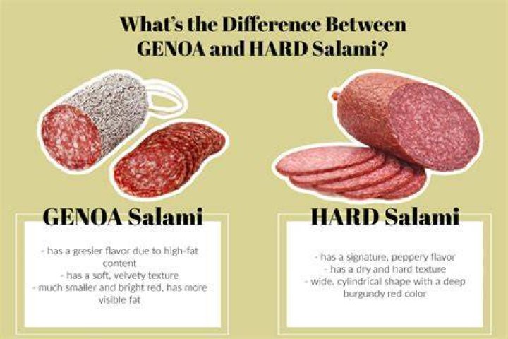 Whats the difference between genoa and hard salami?