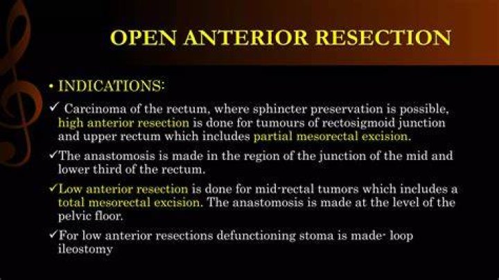 Where is anterior resection?
