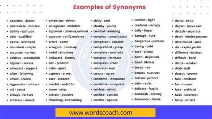 Which word is a synonym for pertinacity?