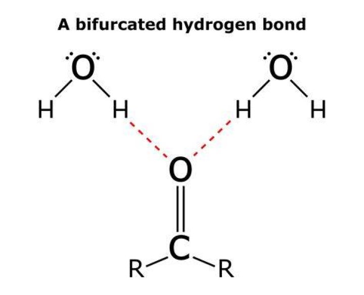 Why are tertiary hydrogens more reactive?