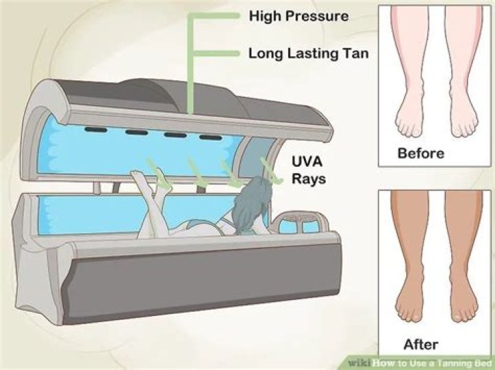 Why does my tanning bed leave streaks?